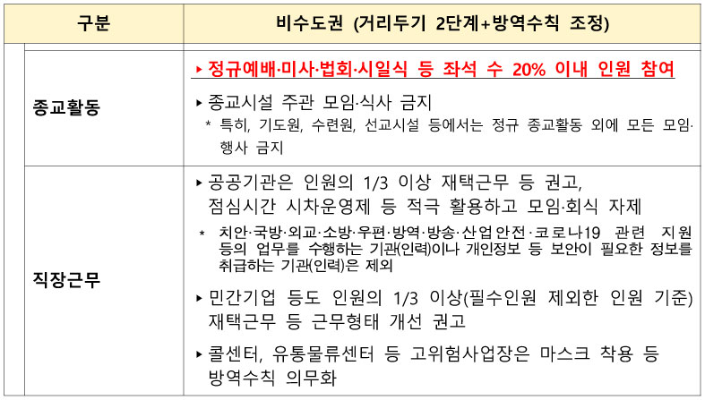 ▲자료 : 안동시청 제공.