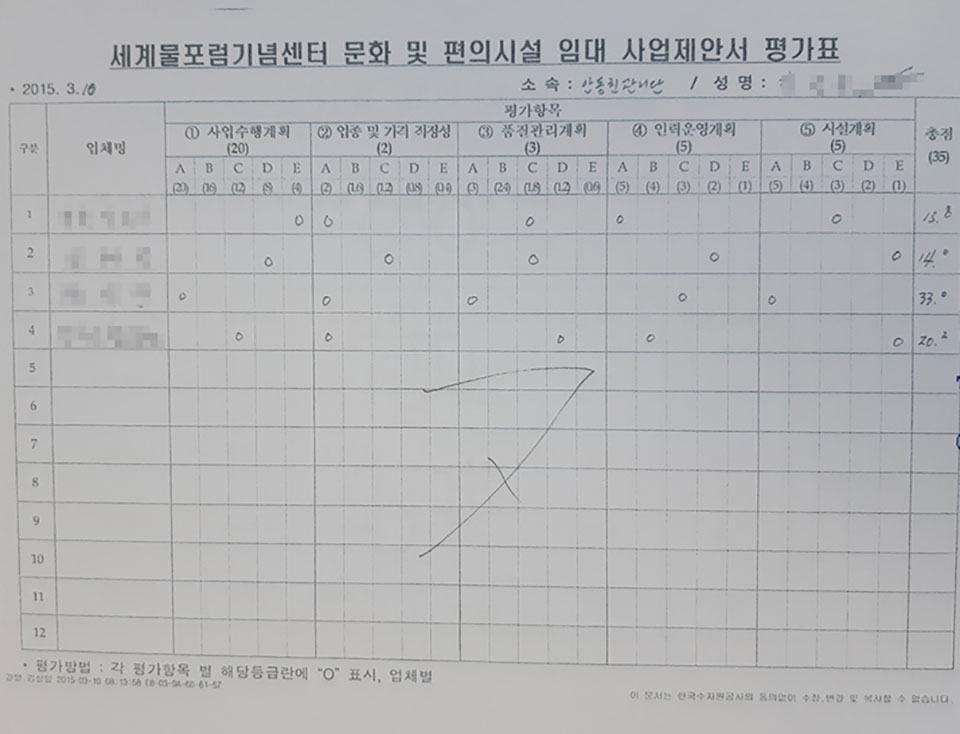 ▲회사 인수 과정에서 B사 대표가 수공 내부 인사와 친분 관계를 앞세우며 건네준 입찰 평가위원별 점수와 배점 상황, 그리고 각 입찰 참가자별 입찰가격, 보증금 납부 여부 등 일반 참가자들은 볼 수 없는 내용의 문서들 중 일부.