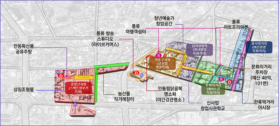 ▲상권르네상스 사업 계획안.(자료 안동시청 제공.2021.10.28)