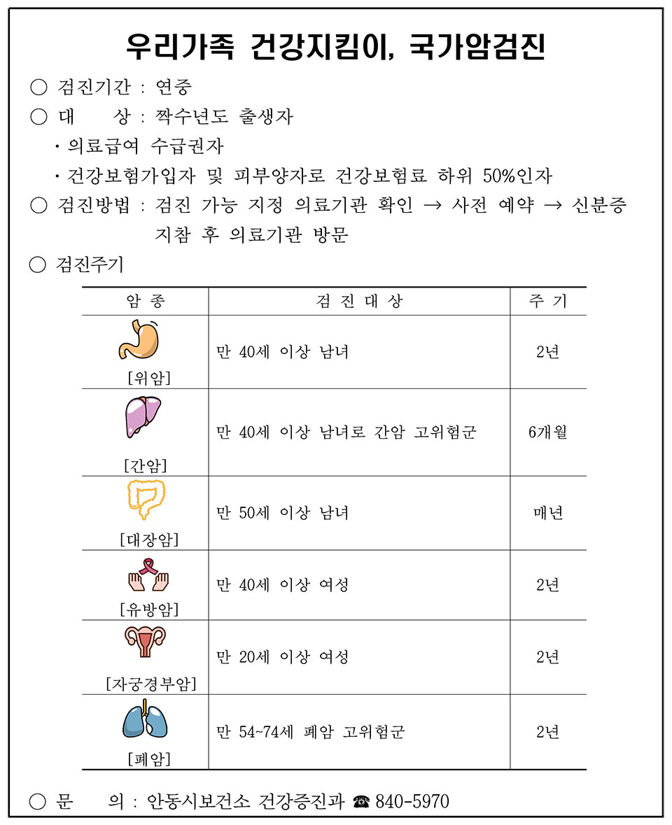 ▲자료 안동시보건소 제공. 2022.07.01