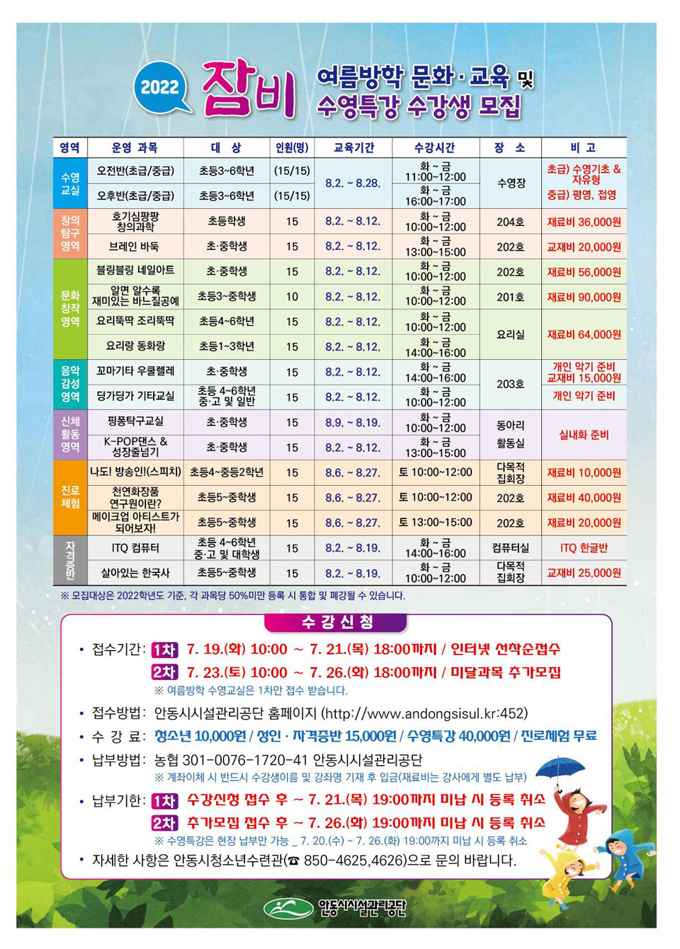 ▲자료 안동시시설관리공단 제공. 2022.07.17