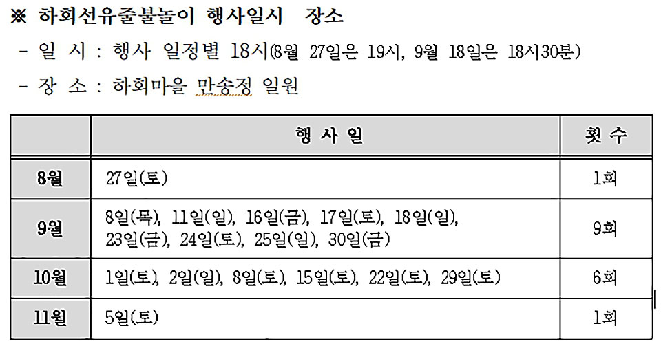 ▲자료 안동시청 제공.2022.08.26