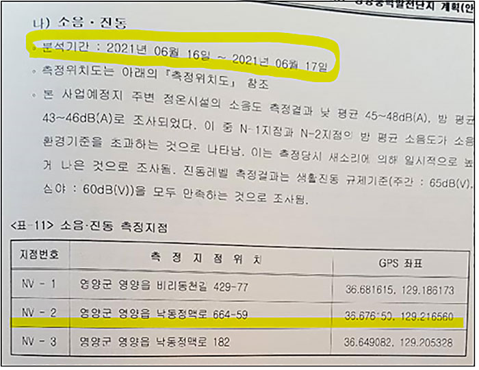 ▲자료 이은주 의원실 제공.2022.10.03