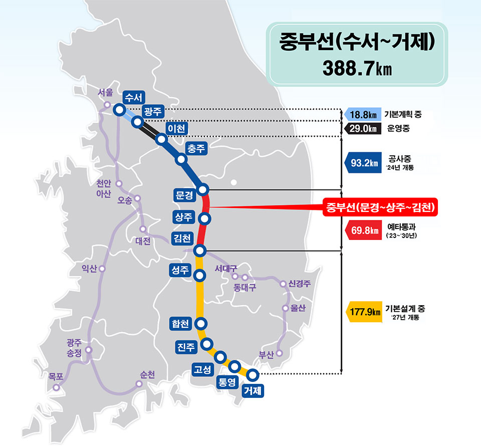 ▲중앙선 노선 현황.(자료 경북도청 제공.2022.11.28)