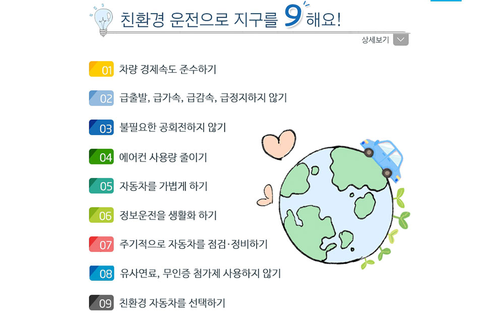 ▲자동차 탄소포인트제 홈페이지 캡처.