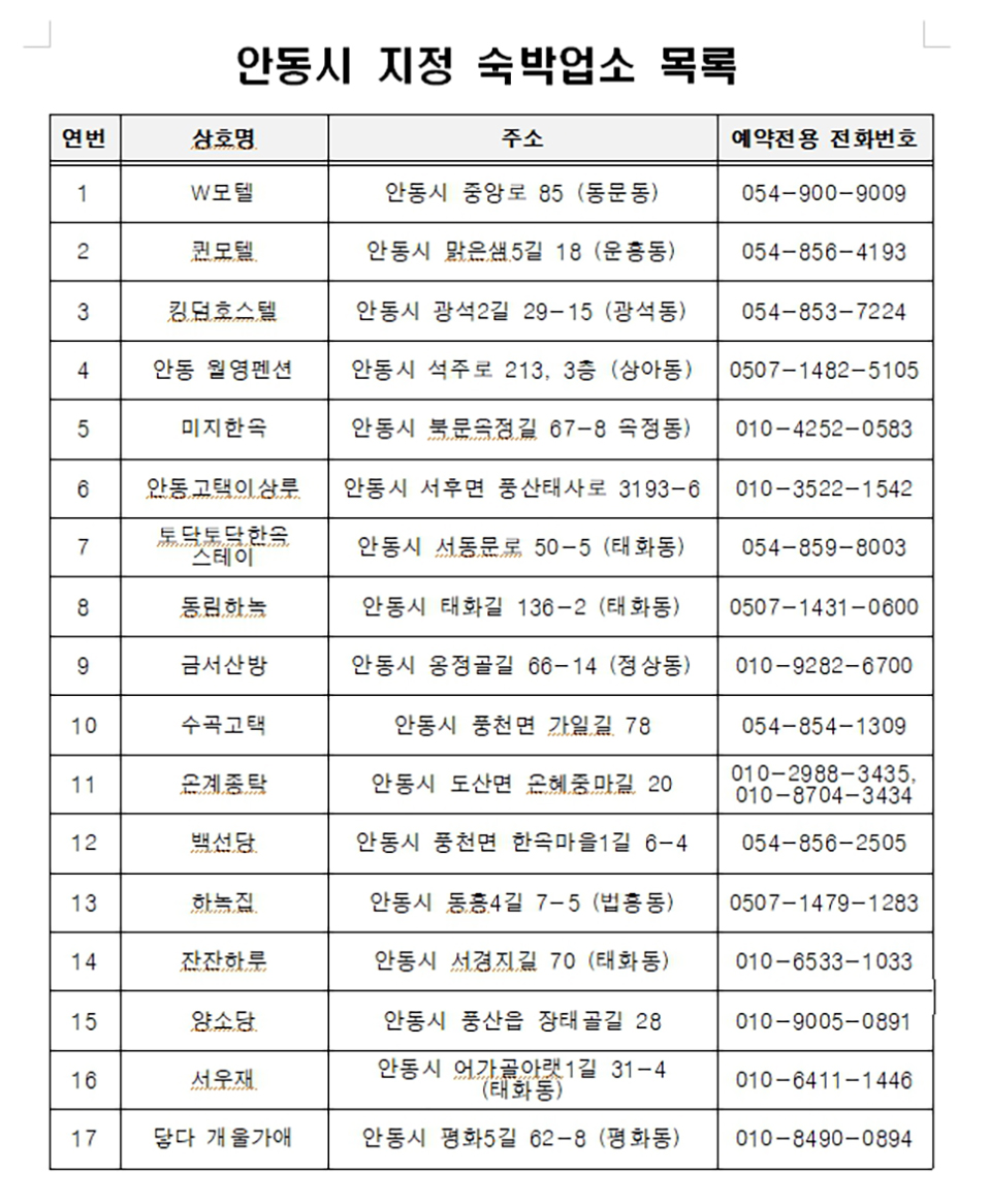 ▲자료 안동시청 제공.