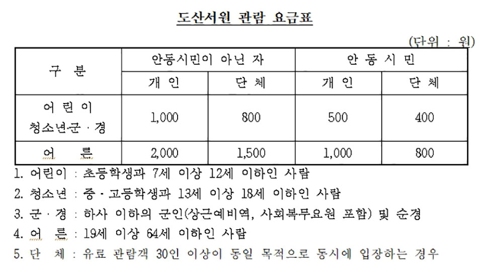 ▲자료 안동시청 제공.