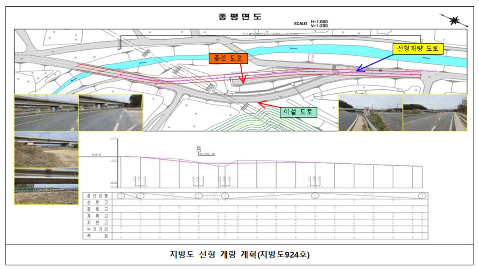 ▲자료 안동시청 제공.