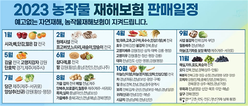 ▲자료 경북도청 제공.