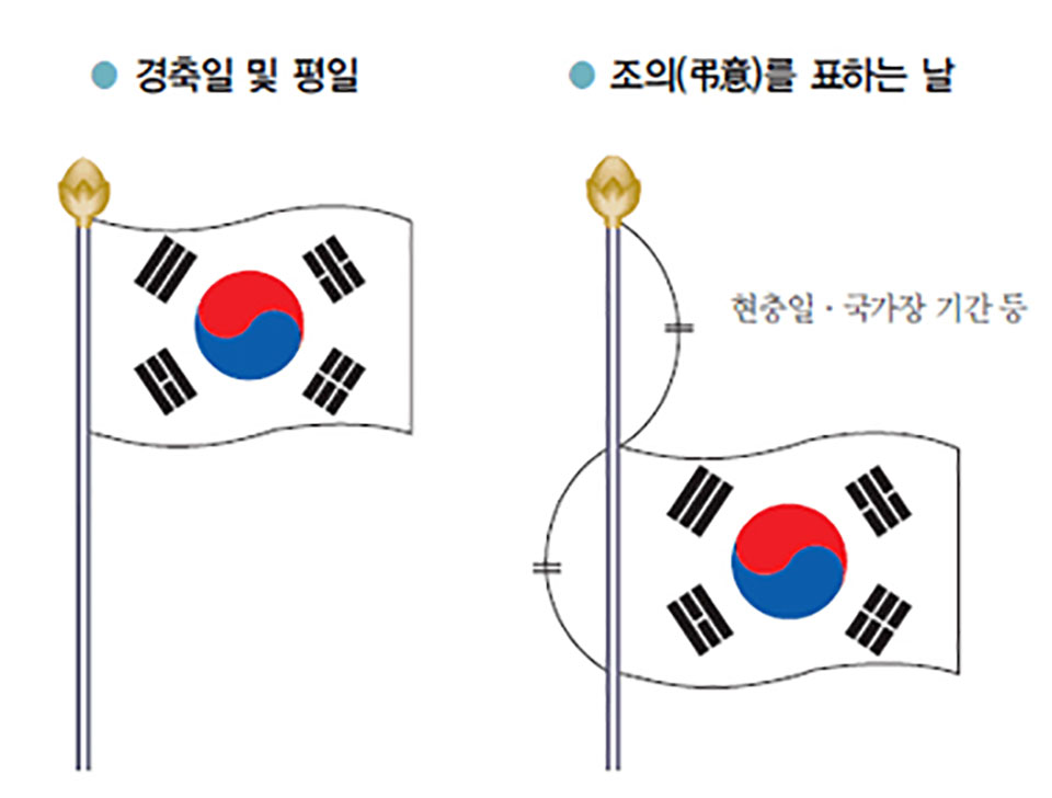 ▲자료 안동시청 제공.