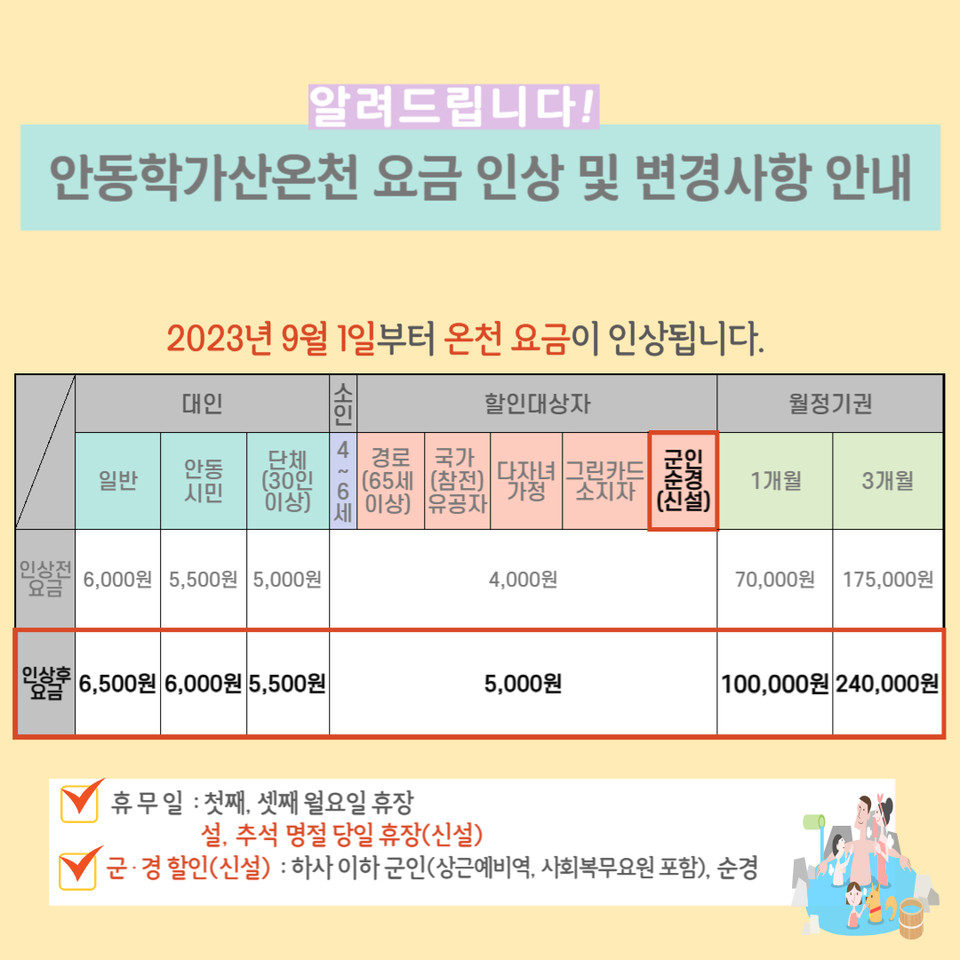 ▲자료 안동시청 제공.