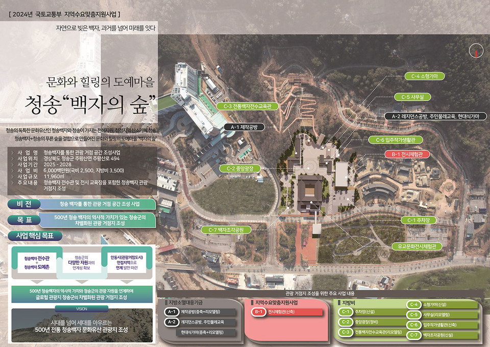 ▲사업 계획도.(자료 청송군청 제공)