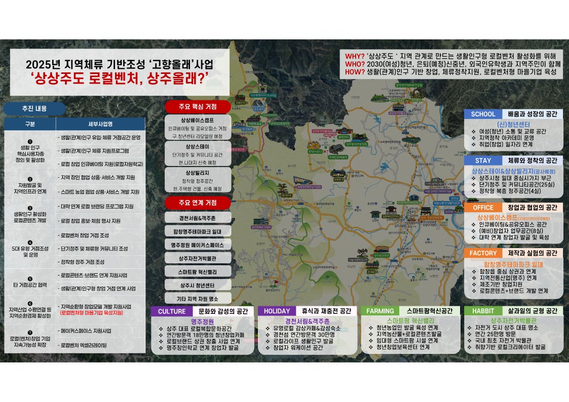 ▲자료 경북도 제공.