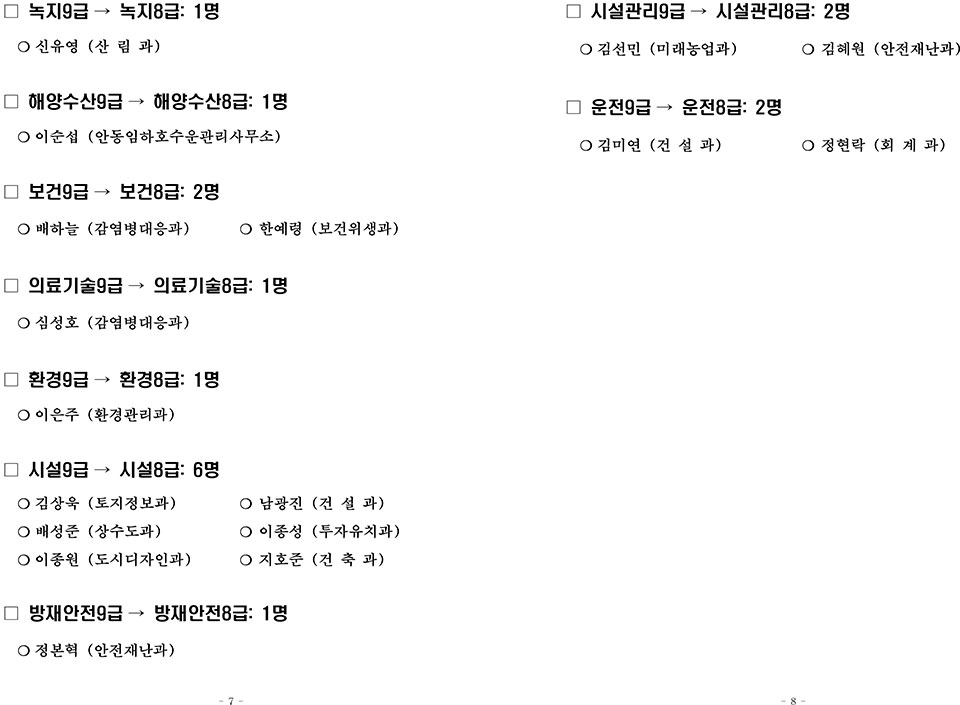 ▲자료 안동시